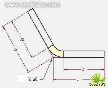 佳工機(jī)電網(wǎng)