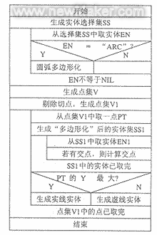 佳工機電網(wǎng)