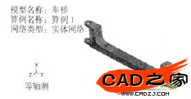 圖3有限元模型的網(wǎng)格劃