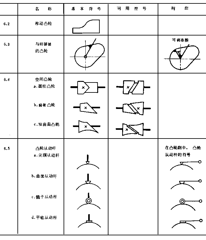 660-1.GIF (11667 字節)