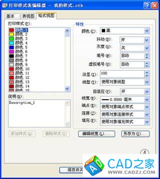 自定義AutoCAD（基礎(chǔ)一） - 寒嶙 - 伊洋湘鄉(xiāng)