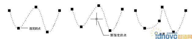 增加、刪除數(shù)據(jù)