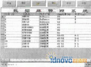 PCBN刀具數(shù)據(jù)庫管理系統(tǒng)界面